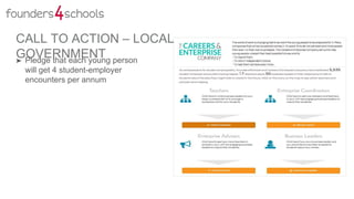 CALL TO ACTION – LOCAL
GOVERNMENT➤ Pledge that each young person
will get 4 student-employer
encounters per annum
 