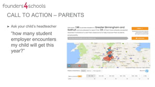 CALL TO ACTION – PARENTS
➤ Ask your child’s headteacher
“how many student
employer encounters
my child will get this
year?”
 