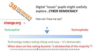 Digital “issues” pupils might usefully explore…CYBER DEMOCRACY How can I have my say? 
Technophile 
Technophobe 
Technology makes voting cheap and easy – it’s democratic 
When does on-line voting become “a dictatorship of the majority”? 
? 
1 2 3 4 5 6 7 8 9 10 11 12 13 14 15 16 17 18 19 20 21 22 23 24 25 26 27 28 29 30 31 32 33 34 35 36  