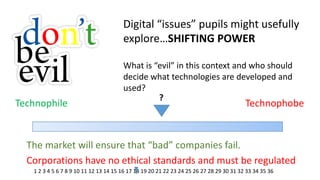 Digital “issues” pupils might usefully explore…SHIFTING POWER What is “evil” in this context and who should decide what technologies are developed and used? 
Technophile 
Technophobe 
The market will ensure that “bad” companies fail. 
Corporations have no ethical standards and must be regulated 
? 
1 2 3 4 5 6 7 8 9 10 11 12 13 14 15 16 17 18 19 20 21 22 23 24 25 26 27 28 29 30 31 32 33 34 35 36  