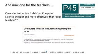 And now one for the teachers…. Can cyber tutors teach children Computer Science cheaper and more effectively than “real teachers”? 
1 2 3 4 5 6 7 8 9 10 11 12 13 14 15 16 17 18 19 20 21 22 23 24 25 26 27 28 29 30 31 32 33 34 35 36  
