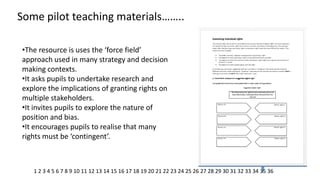 Some pilot teaching materials…….. 
•The resource is uses the ‘force field’ approach used in many strategy and decision making contexts. 
•It asks pupils to undertake research and explore the implications of granting rights on multiple stakeholders. 
•It invites pupils to explore the nature of position and bias. 
•It encourages pupils to realise that many rights must be ‘contingent’. 
1 2 3 4 5 6 7 8 9 10 11 12 13 14 15 16 17 18 19 20 21 22 23 24 25 26 27 28 29 30 31 32 33 34 35 36  