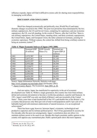 influence expands, Japan will find it difficult to resists calls for sharing more responsibilities
in managing world affairs.

            DISCUSSION AND CONCLUSION


        Much has changed economically and politically since World War II and many
dramatic changes occurred in the 1990s. The post-war period has been dominated by the two
military superpowers, the US and Soviet Union, competing for supremacy and one economic
superpower, the US, was left standing. In the words of Thurow, after the Cold War “there is
one military superpower, the United States, standing alone, and three economic superpowers,
the United States, Japan, and European Union, the latter centered on Germany, jousting for
economic supremacy. Without a pause, the contest has shifted from being a military contest to
being an economic contest”.40

Table 4: Major Economic Indexes of Japan (1991-2000)
                 Nominal GDP GDP Growth             Nominal per
                 ($ million)       Rates (%)        Capita GDP ($
                                                    million)
1991             3,572,787         3.8              28,802
1992             3,877,767         1.0              31,150
1993             4,522,227         0.3              36,219
1994             4,958,440         0.6              39,599
1995             5,224,671         1.5              41,631
1996             4,579,191         5.0              36,405
1997             4,240,535         1.6              33,625
1998             4,050,906         - 2.5            32,036
1999             4,628,205         0.2              36,535
2000*            4.800.000         1.7              37,700
Source: Japan Information Network, Statistics web page:
http://www.jinjapan.org/stat/index.html (20 October 2001).
*: Japan Country Report, The Economist, June 2001, p. 26.

        And one nation, Japan, has manifested its superiority in the art of economic
development (see Table 4). Within a single generation, this country has risen from military
defeat and economic devastation to become a world-class producer, exporter and financier. In
1951, Japan’s total GNP was only one-third of Britain’s and one-twentieth of the United
States’. Thirty years later it had reached half of the US’s and double that of the Britain’s. For
a country that possesses only three per cent of total world population and 0.3 per cent of its
habitable land and with minimum endowments of natural resources, it is an exceptional
achievement.41
        There has been a gap, however, between Japan’s economic, technological and
productive capacities and its military-political power. The US has guaranteed its security for
five decades after the post-war arrangements. Japan’s constitution does not allow it to
maintain military power to be used in war. Besides this legal constraint, public opinion in the
country still opposes any rearmament plan. Public opinion polls show that most Japanese

40
     Thurow, op. cit. (fn. 27), p. 14.
41
     Kennedy, op. cit. (fn. 28), p. 467.


                                                11
 