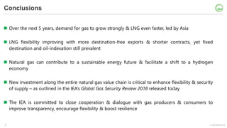 © OECD/IEA 2018
Conclusions
 Over the next 5 years, demand for gas to grow strongly & LNG even faster, led by Asia
 LNG flexibility improving with more destination-free exports & shorter contracts, yet fixed
destination and oil-indexation still prevalent
 Natural gas can contribute to a sustainable energy future & facilitate a shift to a hydrogen
economy
 New investment along the entire natural gas value chain is critical to enhance flexibility & security
of supply – as outlined in the IEA’s Global Gas Security Review 2018 released today
 The IEA is committed to close cooperation & dialogue with gas producers & consumers to
improve transparency, encourage flexibility & boost resilience
5
 