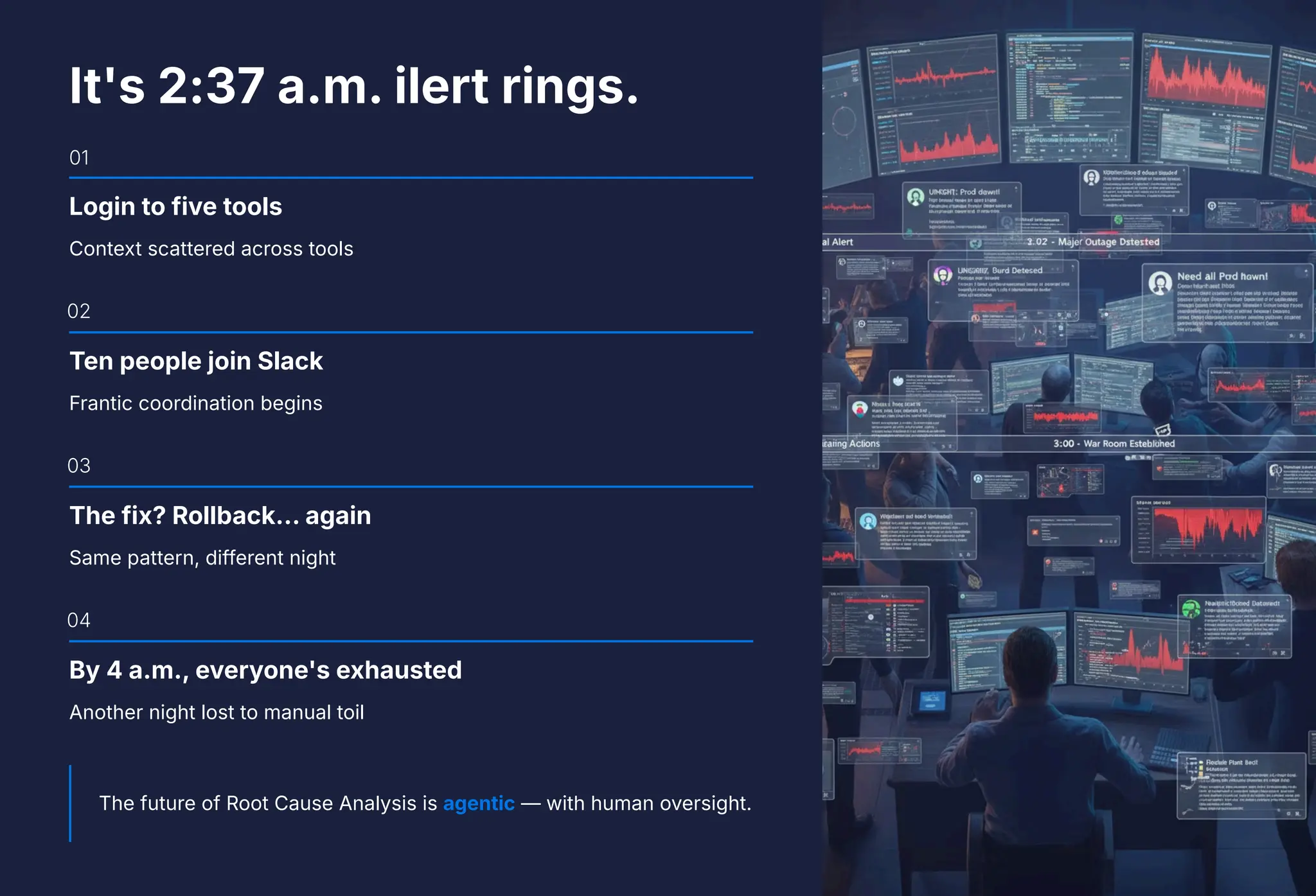 It's 2:37 a.m. ilert rings.
01
Login to five tools
Context scattered across tools
02
Ten people join Slack
Frantic coordination begins
03
The fix? Rollback& again
Same pattern, different night
04
By 4 a.m., everyone's exhausted
Another night lost to manual toil
The future of Root Cause Analysis is agentic 4 with human oversight.
 