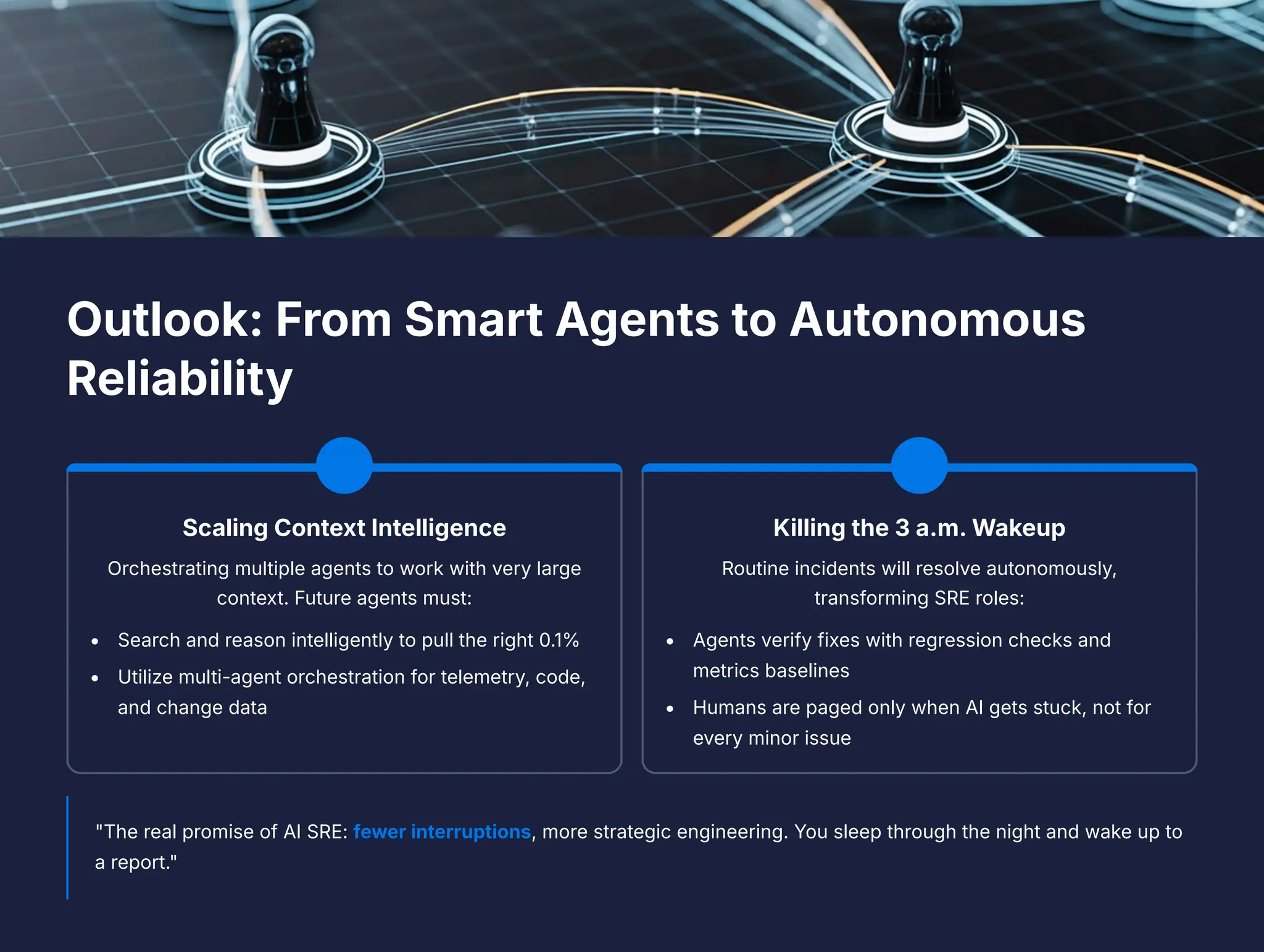 Outlook: From Smart Agents to Autonomous
Reliability
Scaling Context Intelligence
Orchestrating multiple agents to work with very large
context. Future agents must:
Search and reason intelligently to pull the right 0.1%
Utilize multi-agent orchestration for telemetry, code,
and change data
Killing the 3 a.m. Wakeup
Routine incidents will resolve autonomously,
transforming SRE roles:
Agents verify fixes with regression checks and
metrics baselines
Humans are paged only when AI gets stuck, not for
every minor issue
"The real promise of AI SRE: fewer interruptions, more strategic engineering. You sleep through the night and wake up to
a report."
 