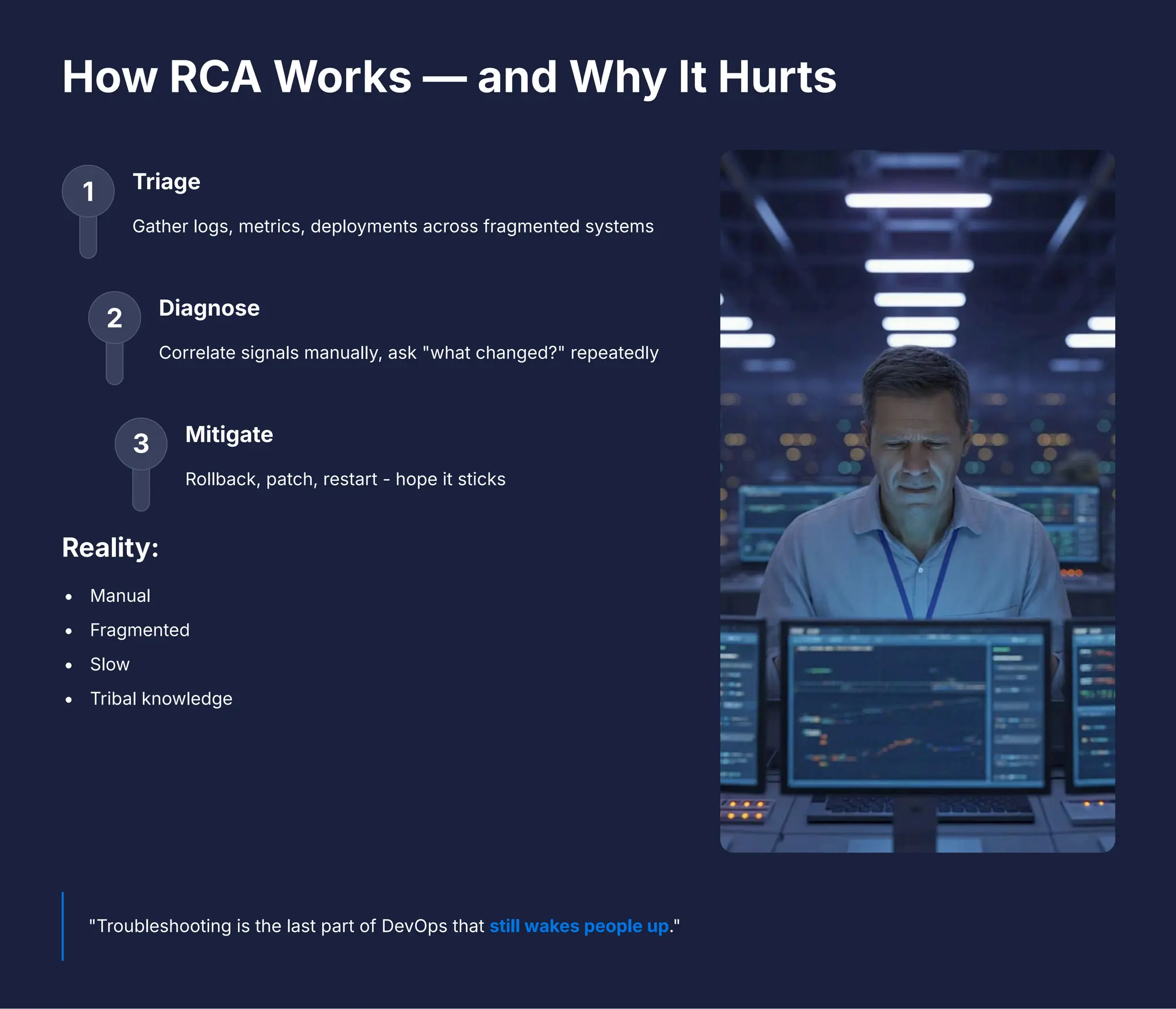 How RCA Works 4 and Why It Hurts
Triage
Gather logs, metrics, deployments across fragmented systems
Diagnose
Correlate signals manually, ask "what changed?" repeatedly
Mitigate
Rollback, patch, restart - hope it sticks
Reality:
Manual
Fragmented
Slow
Tribal knowledge
"Troubleshooting is the last part of DevOps that still wakes people up."
1
2
3
 