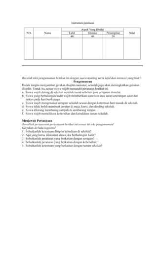 Instrumen penilaian
NO.

Nama

Lafal
40

Aspek Yang Dinilai
Intonasi
Penampilan
40
20

Nilai

Bacalah teks pengumuman berikut ini dengan suara nyaring serta lafal dan intonasi yang baik!
Pengumuman
Dalam rangka menyambut gerakan disiplin nasional, sekolah juga akan meningkatkan gerakan
disiplin. Untuk itu, setiap siswa wajib mematuhi peraturan berikut ini.
a. Siswa wajib datang di sekolah sepuluh menit sebelum jam pelajaran dimulai.
b. Siswa yang berhalangan hadir wajib memberikan surat izin atau surat keterangan sakit dari
dokter pada hari berikutnya.
c. Siswa wajib mengenakan seragam sekolah sesuai dengan ketentuan hari masuk di sekolah.
d. Siswa tidak boleh membuat coretan di meja, kursi, dan dinding sekolah.
e. Siswa dilarang membuang sampah di sembarang tempat.
f. Siswa wajib memelihara kebersihan dan keindahan taman sekolah.
Menjawab Pertanyaan
Jawablah pertanyaan-pertanyaan berikut ini sesuai isi teks pengumuman!
Kerjakan di buku tugasmu!
1. Sebutkanlah ketentuan disiplin kehadiran di sekolah!
2. Apa yang harus dilakukan siswa jika berhalangan hadir?
3. Sebutkanlah peraturan yang berkaitan dengan seragam!
4. Sebutkanlah peraturan yang berkaitan dengan kebersihan!
5. Sebutkanlah ketentuan yang berkaitan dengan taman sekolah!

 