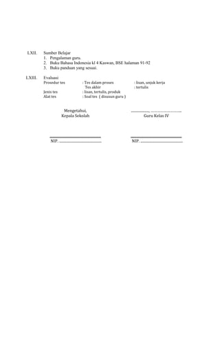 LXII.

LXIII.

Sumber Belajar
1. Pengalaman guru.
2. Buku Bahasa Indonesia kl 4 Kaswan, BSE halaman 91-92
3. Buku panduan yang sesuai.
Evaluasi
Prosedur tes
Jenis tes
Alat tes

: Tes dalam proses
Tes akhir
: lisan, tertulis, produk
: Soal tes ( disusun guru )

: lisan, unjuk kerja
: tertulis

Mengetahui,
Kepala Sekolah

...................., ………………………..
Guru Kelas IV

..........................................................
NIP. ................................................

..........................................................
NIP. ................................................

 