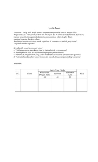 Lembar Tugas
Peraturan : Setiap anak wajib menata tempat tidurnya sendiri setelah bangun tidur.
Penjelasan : Jika tidak ditata, beban dan pekerjaan ibu di rumah akan bertambah. Selain itu,
menata tempat tidur juga dilakukan untuk menanamkan sikap disiplin dalam
menjaga kerapian dan kebersihan.
Buatlah peraturan sederhana untuk keperluan di rumah serta berilah penjelasan!
Kerjakan di buku tugasmu!
Kerjakanlah sesuai dengan perintah!
a. Tulislah peraturan yang kamu buat ke dalam bentuk pengumuman!
b. Bandingkanlah hasil pekerjaanmu dengan pekerjaan temanmu!
c. Perbaikilah pengumuman yang kamu buat berdasarkan saran temanmu atau gurumu!
d. Tulislah ulang ke dalam kertas khusus dan hiaslah, lalu pasang di dinding kamarmu!
Instrumen

NO.

Nama

Aspek Yang Dinilai
Kesesuaiain
Pemilihan
Isi Pesan
Dengan Tema
Kata
40
40
20

Nilai

 