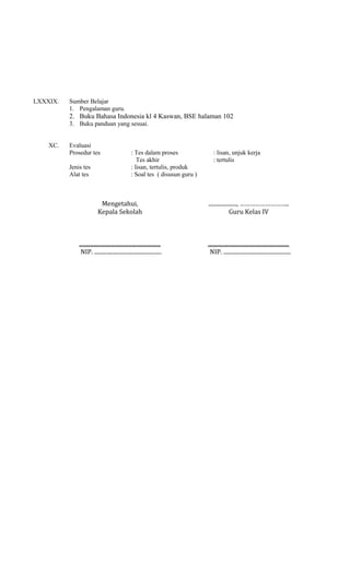 LXXXIX.

Sumber Belajar
1. Pengalaman guru.

2. Buku Bahasa Indonesia kl 4 Kaswan, BSE halaman 102
3. Buku panduan yang sesuai.
XC.

Evaluasi
Prosedur tes
Jenis tes
Alat tes

: Tes dalam proses
Tes akhir
: lisan, tertulis, produk
: Soal tes ( disusun guru )

: lisan, unjuk kerja
: tertulis

Mengetahui,
Kepala Sekolah

...................., ………………………..
Guru Kelas IV

..........................................................
NIP. ................................................

..........................................................
NIP. ................................................

 