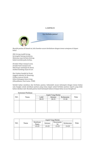 LAMPIRAN
Ayo berbalas pantun!

Bacalah pantun di bawah ini, lalu lisankan secara berbalasan dengan teman semejamu di depan
kelas!
Hilir lorong mudik lorong,
bertongkat batang temberau.
Bukannya saya berkata bohong,
kakek memikul paha kerbau.
Di kedai Yahya menjual surat,
di kedai kami menjual sisir.
Kaki buaya melompat ke darat,
melihat kambing terjun ke air.
Dari Ambon hendak ke Perak,
singgah sebentar ke Semarang.
Si Jibun mencuri kerak,
hitam hidungnya kena arang.
(Alisyahbana, Puisi Lama, 1948)
Setelah kalian membaca dan berbalas pantun, bekerjalah secara kelompok dengan teman kalian
satu bangku untuk membuat pantun yang isinya dapat untuk berbalas pantun seperti yang telah
kalian lakukan tadi. Bacalah pantun hasil kelompok kalian di depan kelas secara bergiliran!

Instrumen Penilaian
NO.

NO.

Nama

Nama

Lafal
20-35

Kejelasan
Suara
15-25

Aspek Yang Dinilai
Intonasi
Kelancaran
20-35
15-30

Aspek Yang Dinilai
Kesesuaian
Intonasi
Isi
15-25
15-25

Kelancaran
15-25

Nilai

Nilai

 
