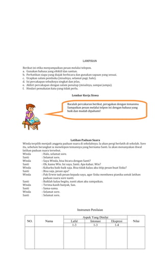 LAMPIRAN
Berikut ini etika menyampaikan pesan melalui telepon.
a. Gunakan bahasa yang efektif dan santun.
b. Perhatikan siapa yang diajak berbicara dan gunakan sapaan yang sesuai.
c. Ucapkan salam pembuka (misalnya, selamat pagi; halo).
d. Isi percakapan sebaiknya singkat dan jelas.
e. Akhiri percakapan dengan salam penutup (misalnya, sampai jumpa).
f. Hindari pemakaian kata yang tidak perlu.
Lembar Kerja Siswa
Bacalah percakaran berikut, peragakan dengan temanmu
Sampaikan pesan melalui telpon ini dengan bahasa yang
baik dan mudah dipahami!

Latihan Paduan Suara
Winda terpilih menjadi anggota paduan suara di sekolahnya. Ia akan pergi berlatih di sekolah. Sore
itu, sebelum berangkat ia menelepon temannya yang bernama Santi. Ia akan menanyakan ihwal
latihan paduan suara tersebut.
Winda
: Halo, selamat sore.
Santi
: Selamat sore.
Winda
: Saya Winda, bisa bicara dengan Santi?
Santi
: Oh, kamu Win. Ini saya, Santi. Apa kabar, Win?
Winda
: Kabarku baik-baik saja. Bisa tidak kalau aku titip pesan buat Siska?
Santi
: Bisa saja, pesan apa?
Winda
: Pak Erwin tadi pesan kepada saya, agar Siska membawa pianika untuk latihan
paduan suara sore nanti.
Santi
: Baiklah kalau begitu, nanti akan aku sampaikan.
Winda
: Terima kasih banyak, San.
Santi
: Sama-sama.
Winda
: Selamat sore.
Santi
: Selamat sore.

Instrumen Penilaian
NO.

Nama

Lafal
1-3

Aspek Yang Dinilai
Intonasi
Ekspresi
1-3
1-4

Nilai

 
