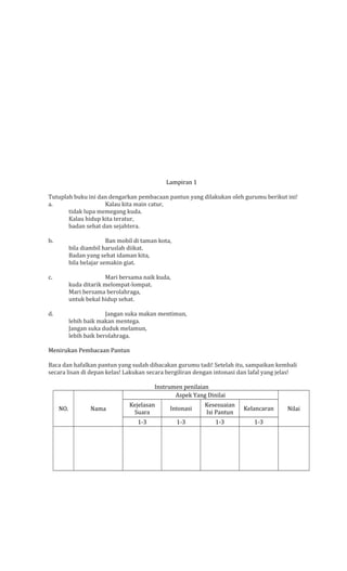 Lampiran 1
Tutuplah buku ini dan dengarkan pembacaan pantun yang dilakukan oleh gurumu berikut ini!
a.
Kalau kita main catur,
tidak lupa memegang kuda.
Kalau hidup kita teratur,
badan sehat dan sejahtera.
b.

Ban mobil di taman kota,
bila diambil haruslah diikat.
Badan yang sehat idaman kita,
bila belajar semakin giat.

c.

Mari bersama naik kuda,
kuda ditarik melompat-lompat.
Mari bersama berolahraga,
untuk bekal hidup sehat.

d.

Jangan suka makan mentimun,
lebih baik makan mentega.
Jangan suka duduk melamun,
lebih baik berolahraga.

Menirukan Pembacaan Pantun
Baca dan hafalkan pantun yang sudah dibacakan gurumu tadi! Setelah itu, sampaikan kembali
secara lisan di depan kelas! Lakukan secara bergiliran dengan intonasi dan lafal yang jelas!
Instrumen penilaian
Aspek Yang Dinilai
NO.

Nama

Kejelasan
Suara

Intonasi

Kesesuaian
Isi Pantun

Kelancaran

1-3

1-3

1-3

1-3

Nilai

 