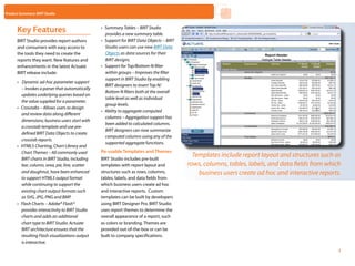 Product Summary: BIRT Studio



      Key Features                               •	 Summary Tables – BIRT Studio
                                                    provides a new summary table.
      BIRT Studio provides report authors        •	 Support for BIRT Data Objects – BIRT
      and consumers with easy access to             Studio users can use new BIRT Data
      the tools they need to create the             Objects as data sources for their
      reports they want. New features and           BIRT designs.
      enhancements in the latest Actuate         •	 Support for Top/Bottom-N filter
      BIRT release include:                         within groups – Improves the filter
                                                    support in BIRT Studio by enabling
      •	 Dynamic ad-hoc parameter support
                                                    BIRT designers to insert Top N/
         – Invokes a parser that automatically
                                                    Bottom N filters both at the overall
         updates underlying queries based on
                                                    table level as well as individual
         the value supplied for a parameter.
                                                    group levels.
      •	 Crosstabs – Allows users to design
                                                 •	 Ability to aggregate computed
         and review data along different
                                                    columns – Aggregation support has
         dimensions; business users start with
                                                    been added to calculated columns.
         a crosstab template and use pre-
                                                    BIRT designers can now summarize
         defined BIRT Data Objects to create
                                                    computed columns using any of the
         crosstab reports.
                                                    supported aggregate functions.
      •	 HTML5 Charting, Chart Library and
         Chart Themes – All commonly used        Re-usable Templates and Themes
         BIRT charts in BIRT Studio, including   BIRT Studio includes pre-built
                                                                                             Templates include report layout and structures such as
         bar, column, area, pie, line, scatter   templates with report layout and          rows, columns, tables, labels, and data fields from which
         and doughnut, have been enhanced        structures such as rows, columns,             business users create ad hoc and interactive reports.
         to support HTML5 output format          tables, labels, and data fields from
         while continuing to support the         which business users create ad hoc
         existing chart output formats such      and interactive reports. Custom
         as SVG, JPG, PNG and BMP.               templates can be built by developers
      •	 Flash Charts – Adobe® Flash®            using BIRT Designer Pro. BIRT Studio
         provides interactivity to BIRT Studio   uses report themes to determine the
         charts and adds an additional           overall appearance of a report, such
         chart type to BIRT Studio. Actuate      as colors or branding. Themes are
         BIRT architecture ensures that the      provided out-of-the-box or can be
         resulting Flash visualizations output   built to company specifications.
         is interactive.                                                                              Home         Next       Contents      Back
                                                                                                                                                   3
 