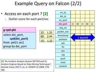 Example Query on Falcon (2/2)
• Access on each port ? [2]
• Outlier score for each port/sec
select dst_port,
cpd(dst_port)
from pkt[1 sec]
group by dst_port
g-cpd-pkt
src_ip
dst_ip
src_port
dst_port
seq_no
packet_size
timestamp
protocol
ack
fin
syn
urg
push
reset
content
22: 1.33
80: 2.44
15: 1.22
22
N
I
C
80 15 80 22
1 second
[2] “An Incident Analysis System NICTER and Its
Analysis Engines Based on Data Mining Techniques”,
Daisuke Inoue (NICT), et, al. ICONIP (1) 2008: 579-
586
 