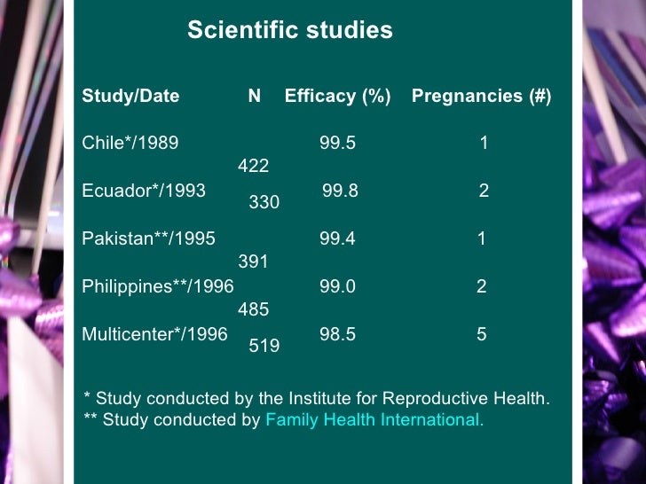 Birth Control By Breastfeeding.