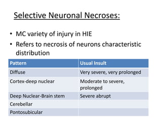 Selective Neuronal Necroses:
• MC variety of injury in HIE
• Refers to necrosis of neurons characteristic
distribution
Pattern Usual Insult
Diffuse Very severe, very prolonged
Cortex-deep nuclear Moderate to severe,
prolonged
Deep Nuclear-Brain stem Severe abrupt
Cerebellar
Pontosubicular
 