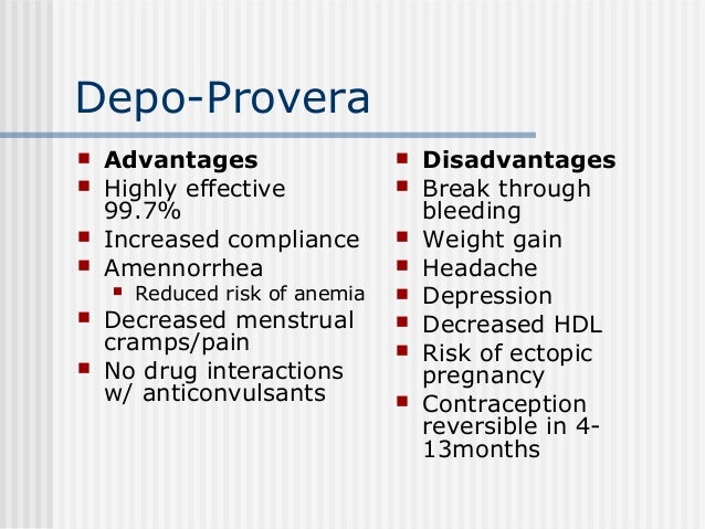 cramping with provera