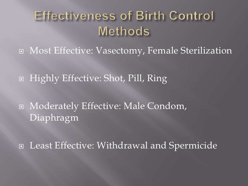 Birth control presentation final