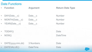 Fun with Date Functions, Formulas, and Birthdays | PPT