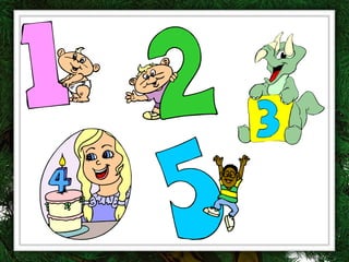 Birthday