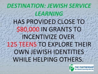 DESTINATION: JEWISH SERVICE
LEARNING
HAS PROVIDED CLOSE TO
$80,000 IN GRANTS TO
INCENTIVIZE OVER
125 TEENS TO EXPLORE THEIR
OWN JEWISH IDENTITIES
WHILE HELPING OTHERS.
 