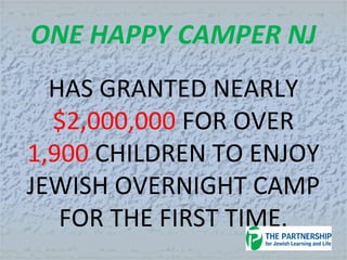 ONE HAPPY CAMPER NJ
HAS GRANTED NEARLY
$2,000,000 FOR OVER
1,900 CHILDREN TO ENJOY
JEWISH OVERNIGHT CAMP
FOR THE FIRST TIME.
 