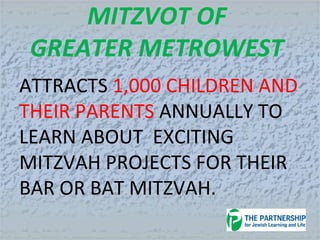 MITZVOT OF
GREATER METROWEST
ATTRACTS 1,000 CHILDREN AND
THEIR PARENTS ANNUALLY TO
LEARN ABOUT EXCITING
MITZVAH PROJECTS FOR THEIR
BAR OR BAT MITZVAH.
 