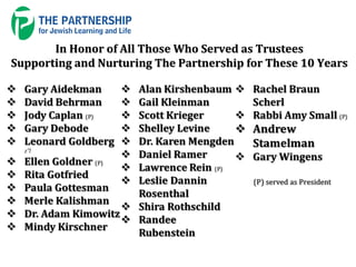 In Honor of All Those Who Served as TrusteesIn Honor of All Those Who Served as Trustees
Supporting and Nurturing The Partnership for These 10 YearsSupporting and Nurturing The Partnership for These 10 Years
 