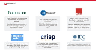OpenStack 7th Birthday Deck | PPSX