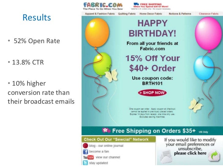 Birthday Email Programs Examples