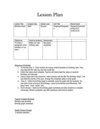 Lesson Plan
Lesson Title        Subject Area    Grade Level      Unit Title              Benchmarks
Birthday Graph      Math            Second           Graphing/Pictograph     Review/Introduction
                                                     s                       D.RE.02.01
                                                                             D.RE.02.02



Objectives           Hook for students Assessment
To make a            Make your own     Bar graph
pictograph of the    birthday cake     worksheet.
birthday’s in our
class.




Sequence of Activities
   1. 15 minutes (Day 1) - Each student will receive a blank template of a birthday cake. They
      may decorate the cake any way they would like.
   2. Collect the cakes when complete. Teacher will clearly label the cakes w/ students’
      birthdays, and laminate.
   3. Using a large wall in the classroom, make a banner with the title “Our Birthday Graph”, and
      also label the months of the year. Arrange the completed cakes in a bar graph.
   4. (Day 2) – When the birthday graph is complete, study the graph with the students. Go
      over each month and count the birthdays – point out similarities and differences. Talk
      about ‘least’, ‘most’, ‘equal’, zero.
   5. 20-25 minutes – Hand out the birthday graph worksheet and allow students to complete
      individually. Monitor completion and offer assistance when/where needed.



Teacher Created Handouts
Birthday cake template
Birthday graph worksheet


Quality Student Sample
2 samples attached
 