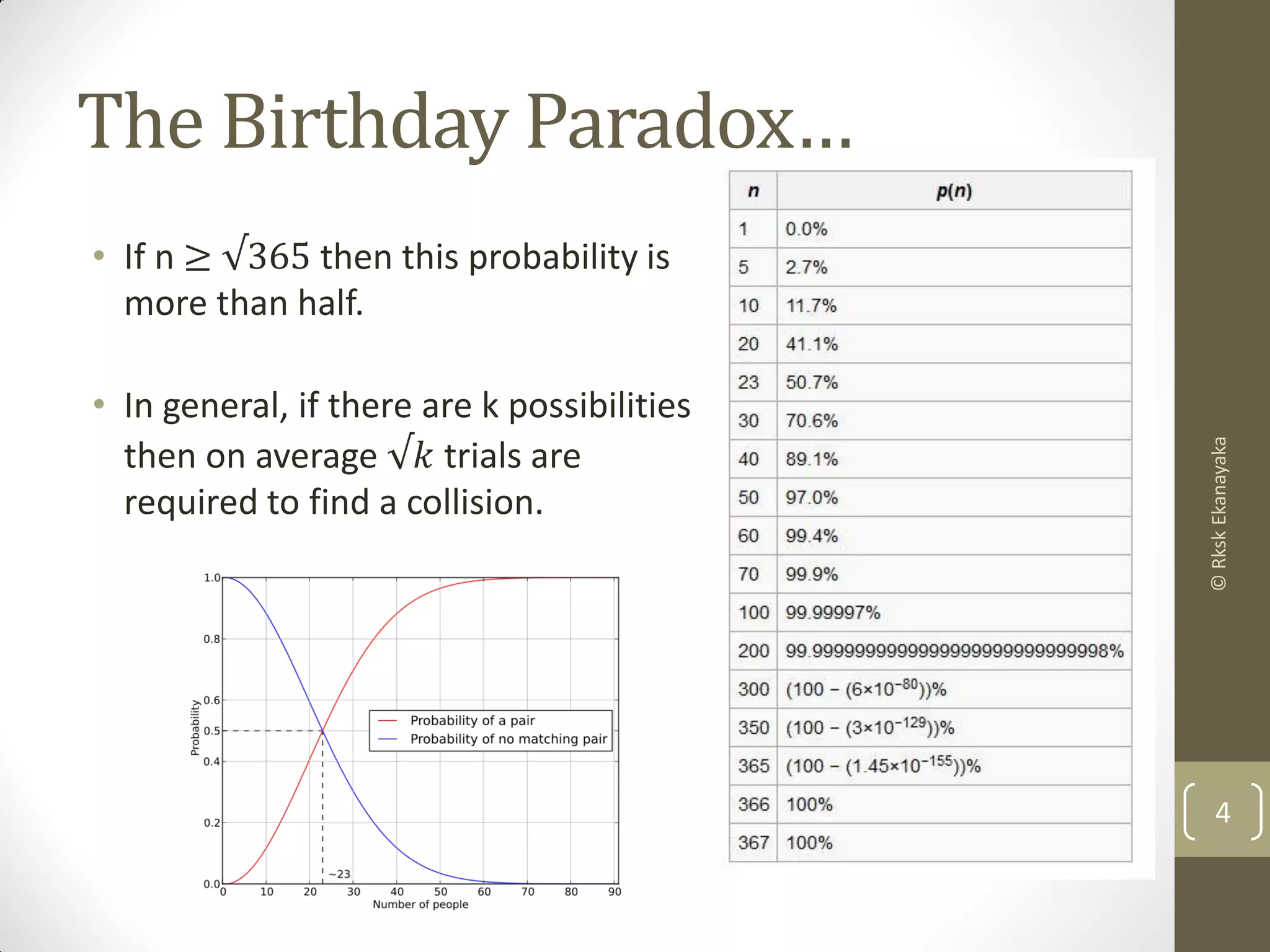 The Birthday Paradox…
• If n ≥ √365 then this probability is
more than half.
• In general, if there are k possibilities
then on average √𝑘 trials are
required to find a collision.
4
©RkskEkanayaka
 