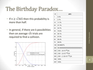 The Birthday Paradox…
• If n ≥ √365 then this probability is
more than half.
• In general, if there are k possibilities
then on average √𝑘 trials are
required to find a collision.
4
©RkskEkanayaka
 
