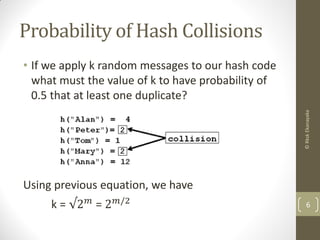 Probability of Hash Collisions
• If we apply k random messages to our hash code
what must the value of k to have probability of
0.5 that at least one duplicate?
Using previous equation, we have
k = √2 𝑚
= 2 𝑚/2 6
©RkskEkanayaka
 