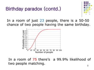 Birthday paradox | PPT