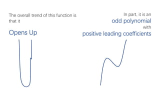The overall trend of this function is
that it
Opens Up
In part, it is an
odd polynomial
with
positive leading coefficients
 