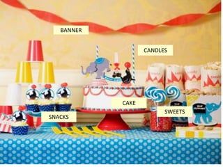 BANNER


                   CANDLES




            CAKE
                         SWEETS
SNACKS
 