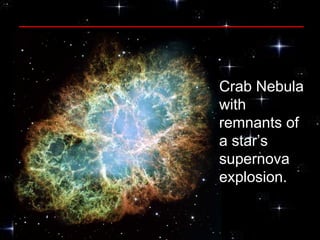 Crab Nebula with remnants of a star’s supernova explosion.  