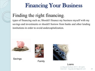 Financing Your Business
Finding the right financing;
types of financing such as; Should I finance my business myself with my
savings and investments or should I borrow from banks and other lending
institutions in order to avoid undercapitalization.

Savings
Family
Loans
(c) Miguel Graham 2013 - All rights
reserved - miguelg.tech@gmail.com

26

 