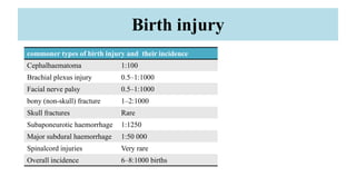 Birth injury.pptx