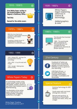 1910 - 1930'S 1939 - 1960's
White Papers
began explaining
advances in
science &
technology.
Added graphics
& color
The Decade that Invented
the Future:
1989 - The world-wide
web invented by Sir
Timothy Berners-Lee
changed the way
governments, business &
people operate
1980's - 1900's
Facebook & Twitter go
mainstream convincing
people a virtual friend or
follower is just as good as
the real thing.
USB Flash Drives - a
portable floppy disc
making white papers
portable, re-writable and
accessible.
21st Century
Evolving Technology for B2B
Writers:
Foods eaten with one hand
(Energy bars, donuts)
Remote tele-working at
Starbucks or Panera with
double shot lattes, whip, and
a bagel
Special Feature
1970's - 1980's
With the rise of personal
computers, white papers became
popular in information
technology.
Providing a steady stream of
developments requiring
explanation to potential buyers
1993 - Adobe PDF - perhaps the
first document sharing
technology
1994 - JPEG - Lit up the web with
images
1998 - Google - Making data
research easy.
1993 - 1999
As technology makes using
media faster, easier & more
affordable, readers expect to
see these new medias used in
B2B Marketing.
The flexibility of the white
paper will provide it with
staying power, engaging
audiences of all ages.
White Papers Today
White Paper Timeline
(c) AsTheWordsTurn 2017
First White Paper written in
the United Kingdom by Her
Majesty's Stationary Office.
Text Only
Named for the white covers
 