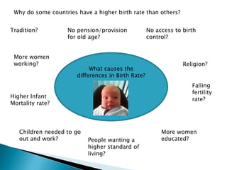 Why do some countries have a higher birth rate than others? 
Tradition? No access to birth 
What causes the 
differences i...