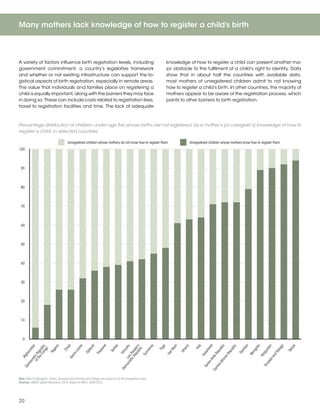 Every Child's Birth Right: Inequities & Trends in Birth Registration | PDF