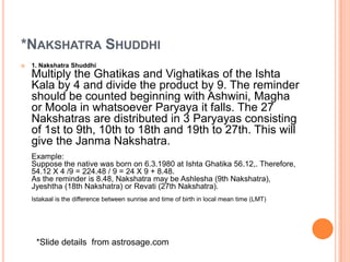 Birth time rectification through kp astrology