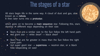 Develop Stars Birth to blackhole life of a star.pptx