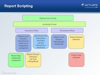 Report Scripting JavaScript Events Generation Phase Report Level initialize beforeFactory afterFactory onPageStart onPageEnd Data Source/Set beforeOpen afterOpen onFetch beforeClose afterClose Report Element onPrepare onCreate onPageBreak Report Level initialize beforeRender afterRender Presentation Phase Report Element onRender Optional Java Events Chart Events onRender .. Master Page onPageStart onPageEnd 