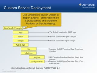 YourServletExample plugins logs WEB-INF lib BIRT required runtime plug-ins.  Copy from runtime. The default location for BIRT logs. Location for BIRT required Jars. Copy from Runtime. platform configuration Location for OSGi configuration files.  Copy from runtime. report images Default location of Report Designs Default location for report images Custom Servlet Deployment Use Singleton to launch Design or Report Engine.  Start Platform on Servlet Startup and shutdown Platform on Servlet destroy. http://wiki.eclipse.org/Servlet_Example_%28BIRT%29_2.1 