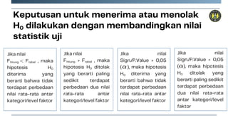Biru Dan Putih Modern Minimalis Inovasi Bisnis Sebagai Pilar Strategi ...